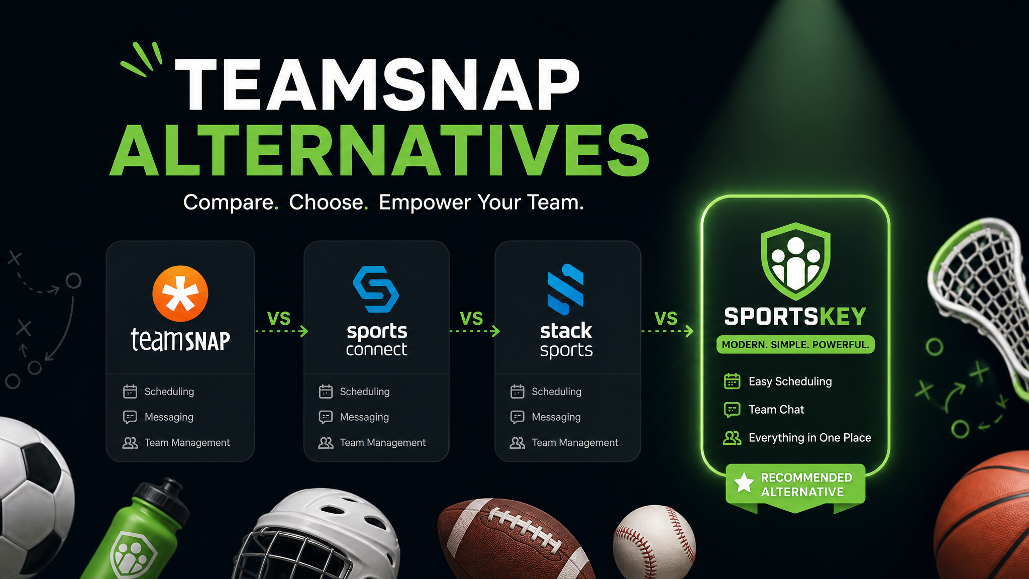 TeamSnap Alternatives